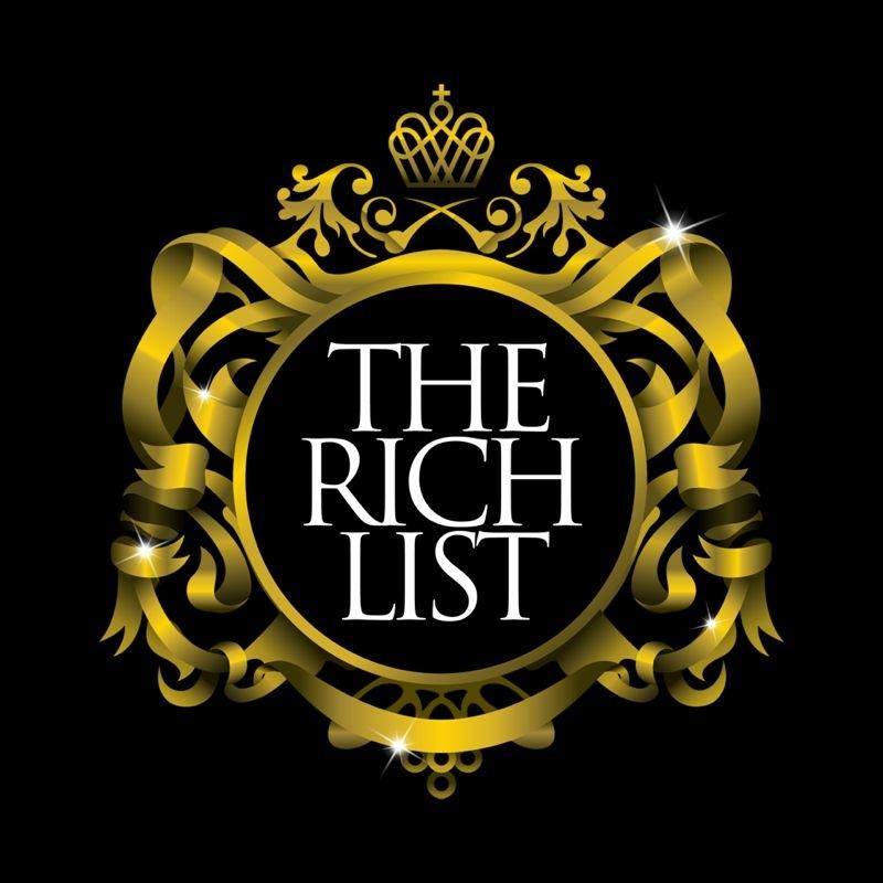 Bitcoin ‘Rich List’ Hits All-Time High