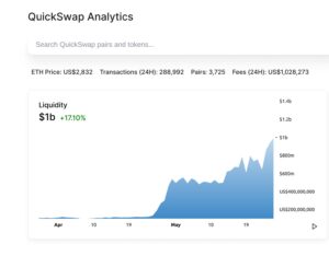 Quickswap Analytics