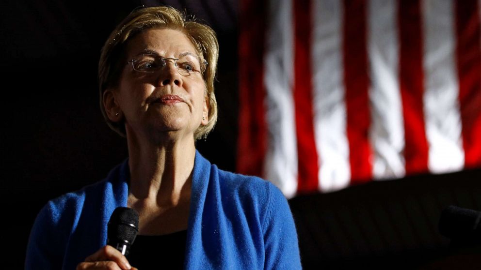 Senator Elizabeth Warren Say’s; The U.S. government needs to confront crypto threats ‘Head On’